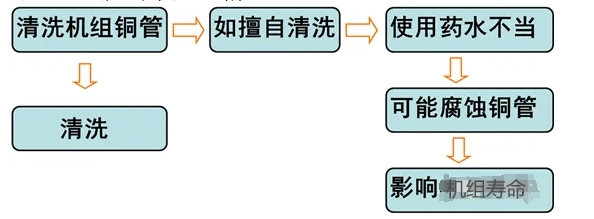 微信截圖_20250521092242.png