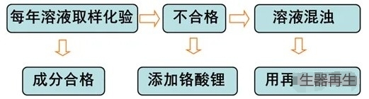 微信截圖_20250521092119.png